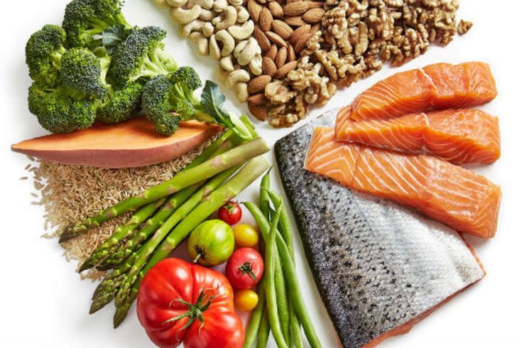 Criando Seu Mapa Nutricional: Planos Alimentares Personalizados e Sustentáveis